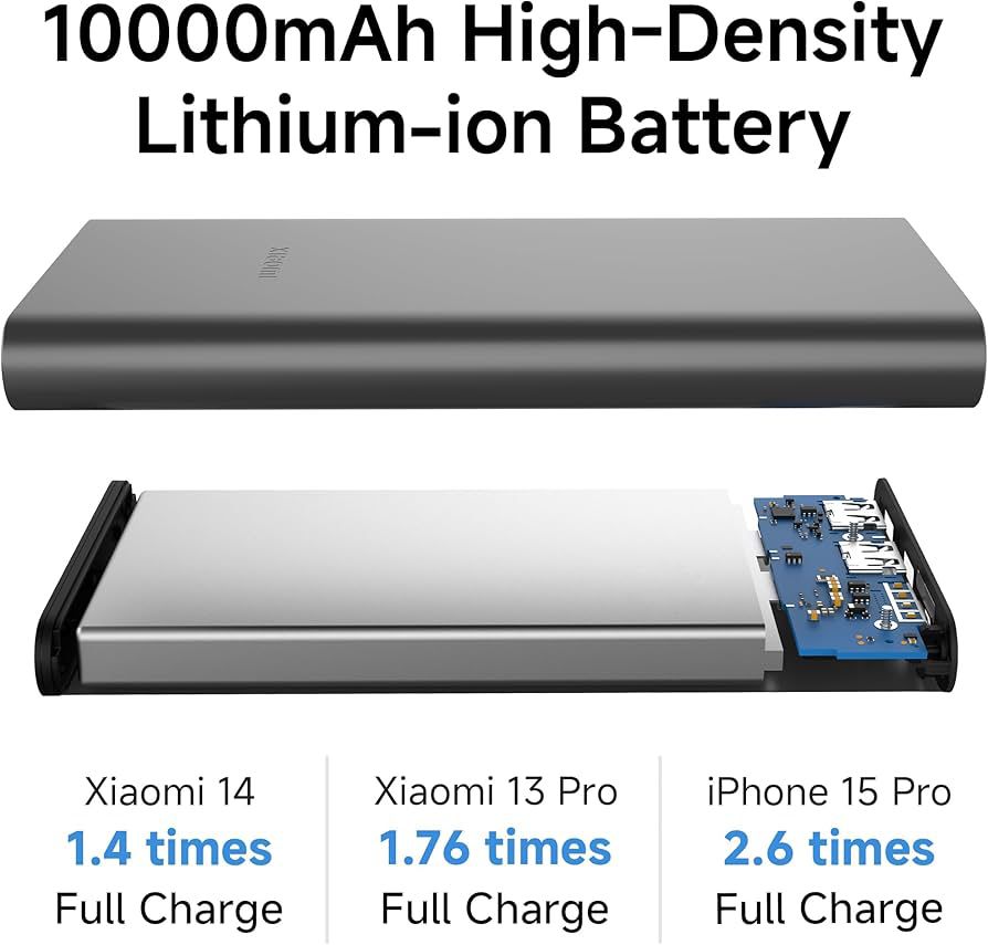 Xiaomi Power Bank 4i