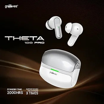 Grooves Theta 100 Pro
