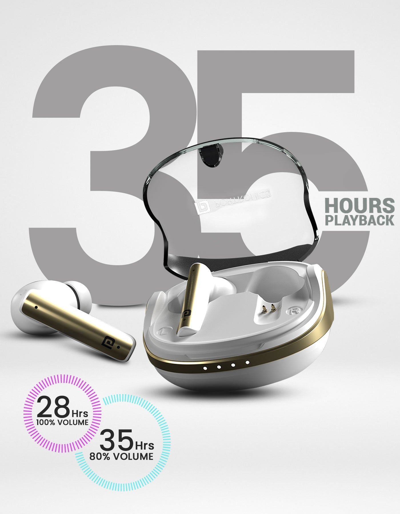 Portronics Harmonics Twins S7