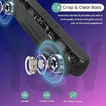 Portronics Decibel 21