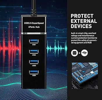 USB 4-Port Hub
