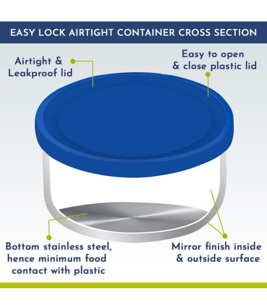 Cover plus lunch box