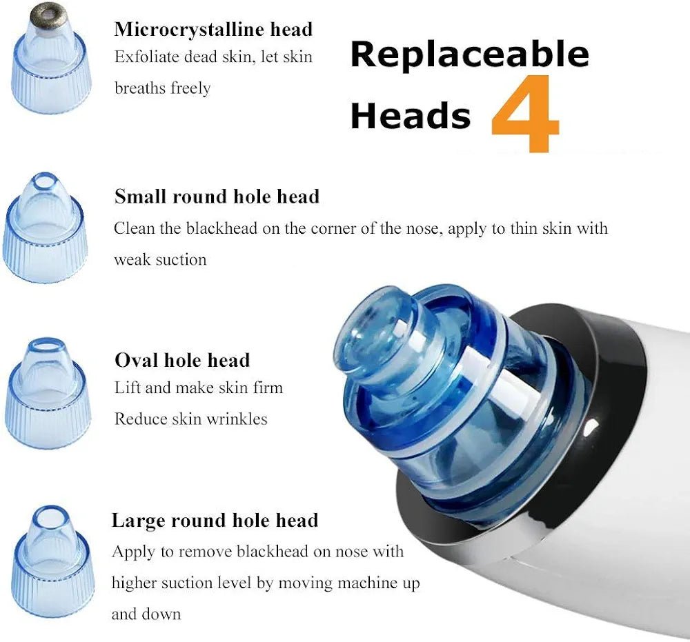 Whitehead Extractor Remover