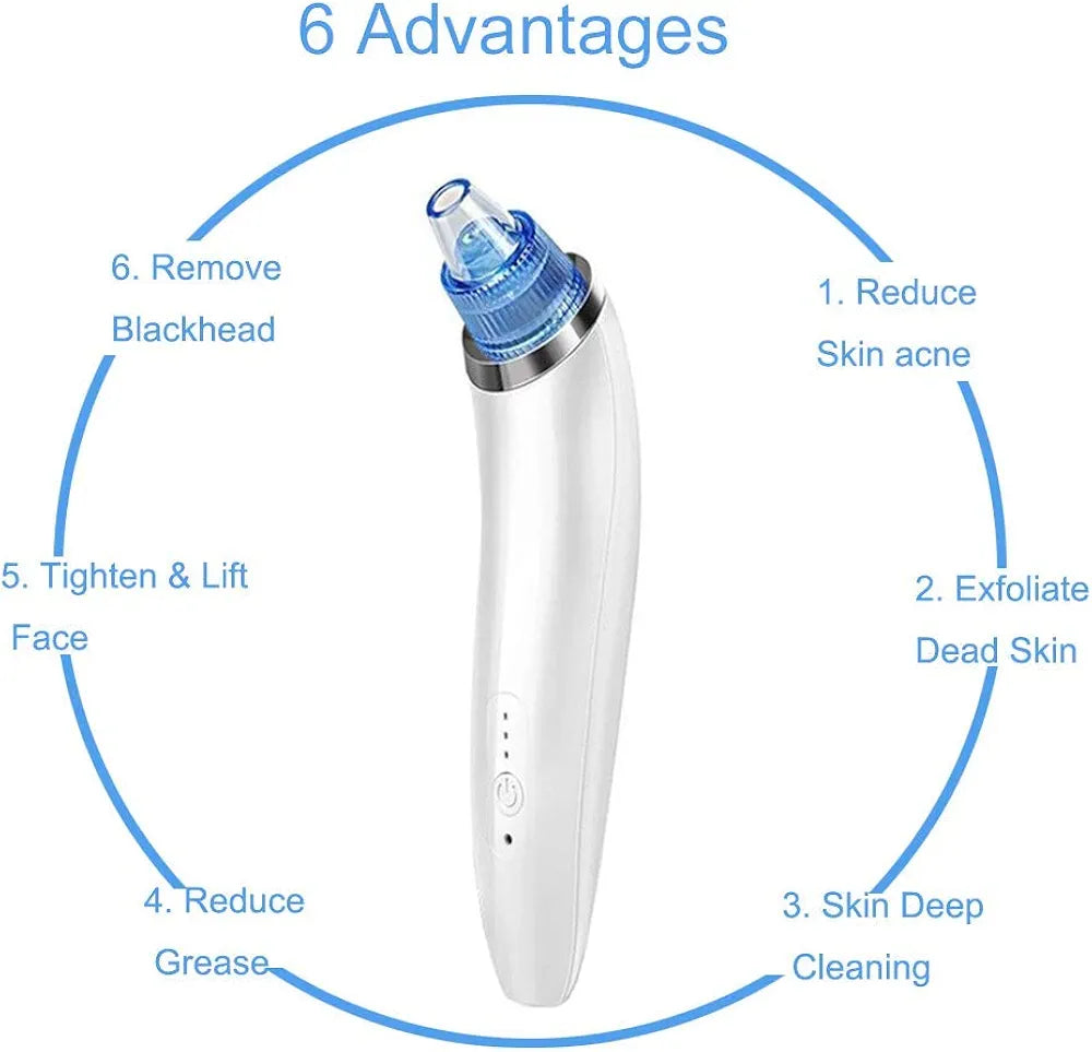 Whitehead Extractor Remover