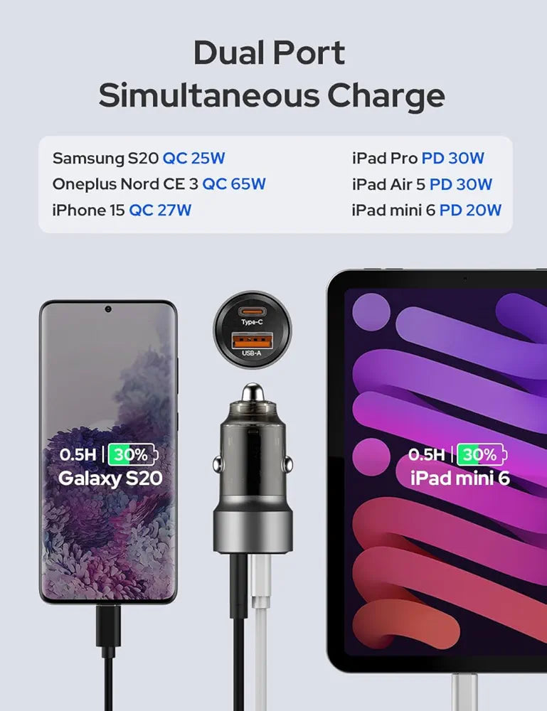 MotoFlash car charger