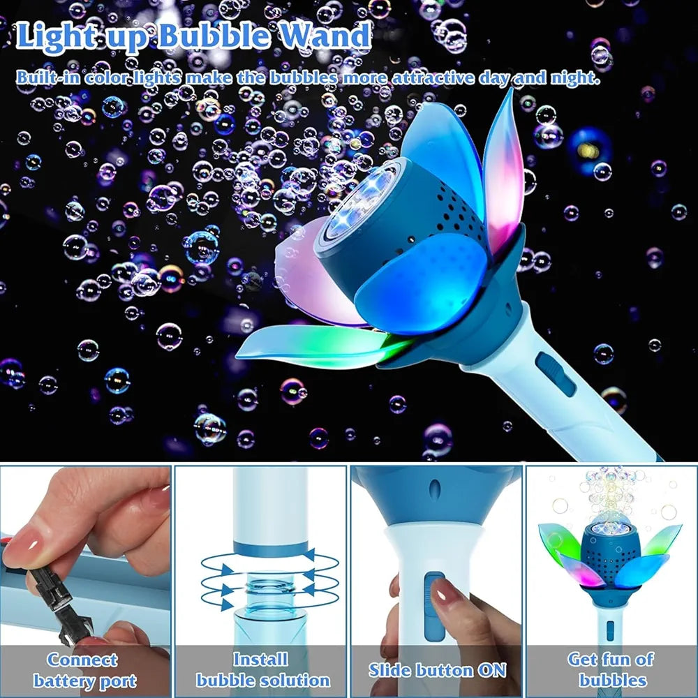 Electric Bubble Kids