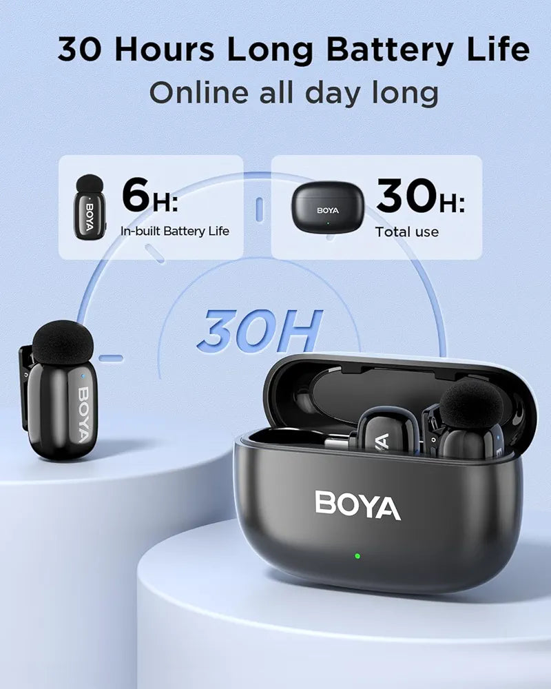 Boya Mini microphone