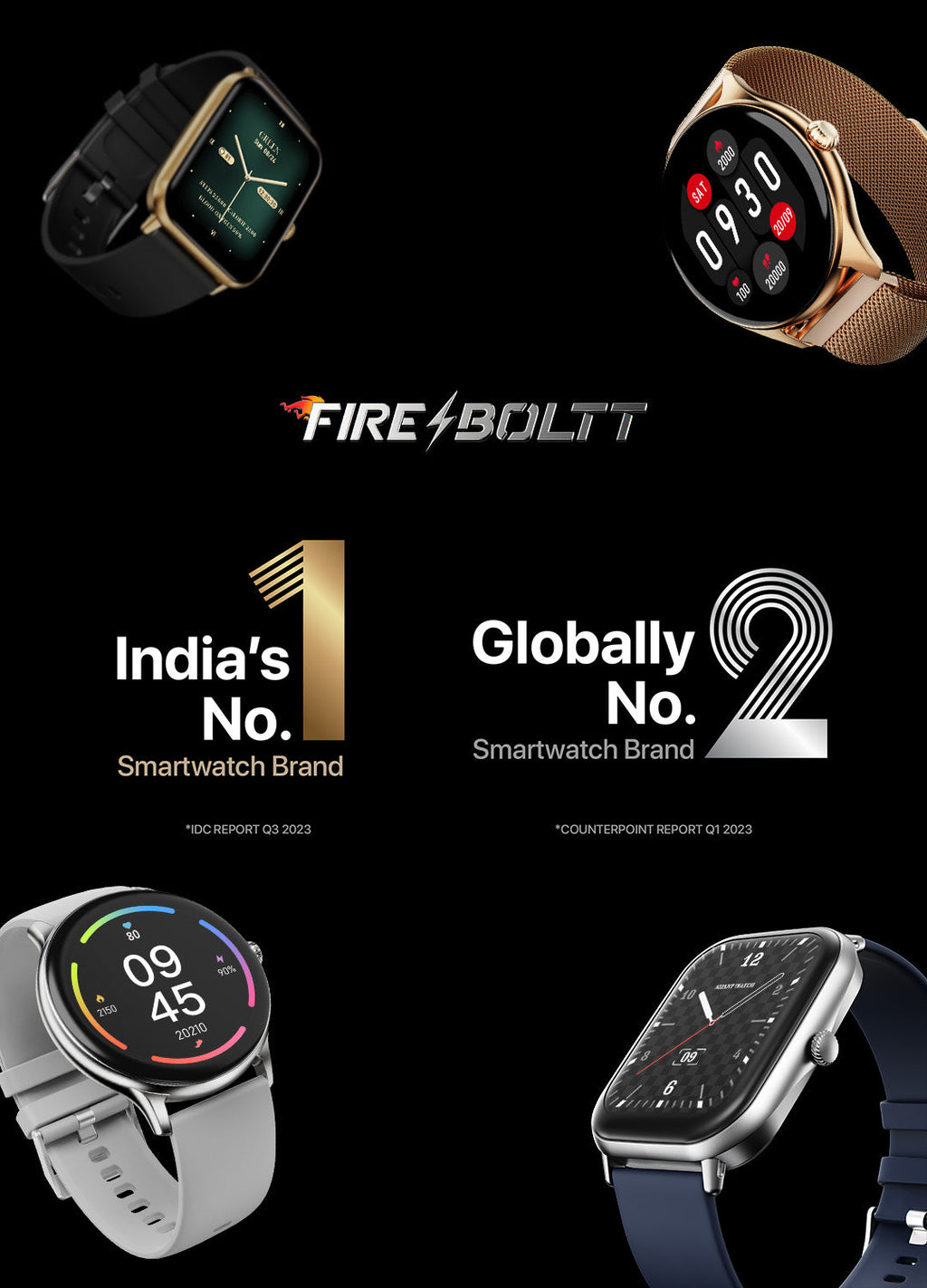 Fire Boltt 4G Pro