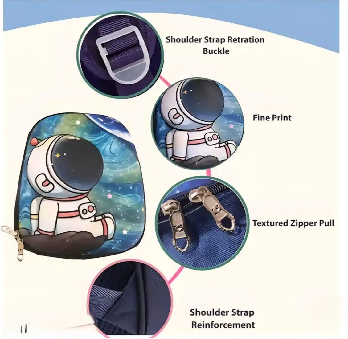 Kids Space School Bag