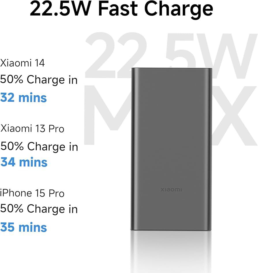 Xiaomi Power Bank 4i