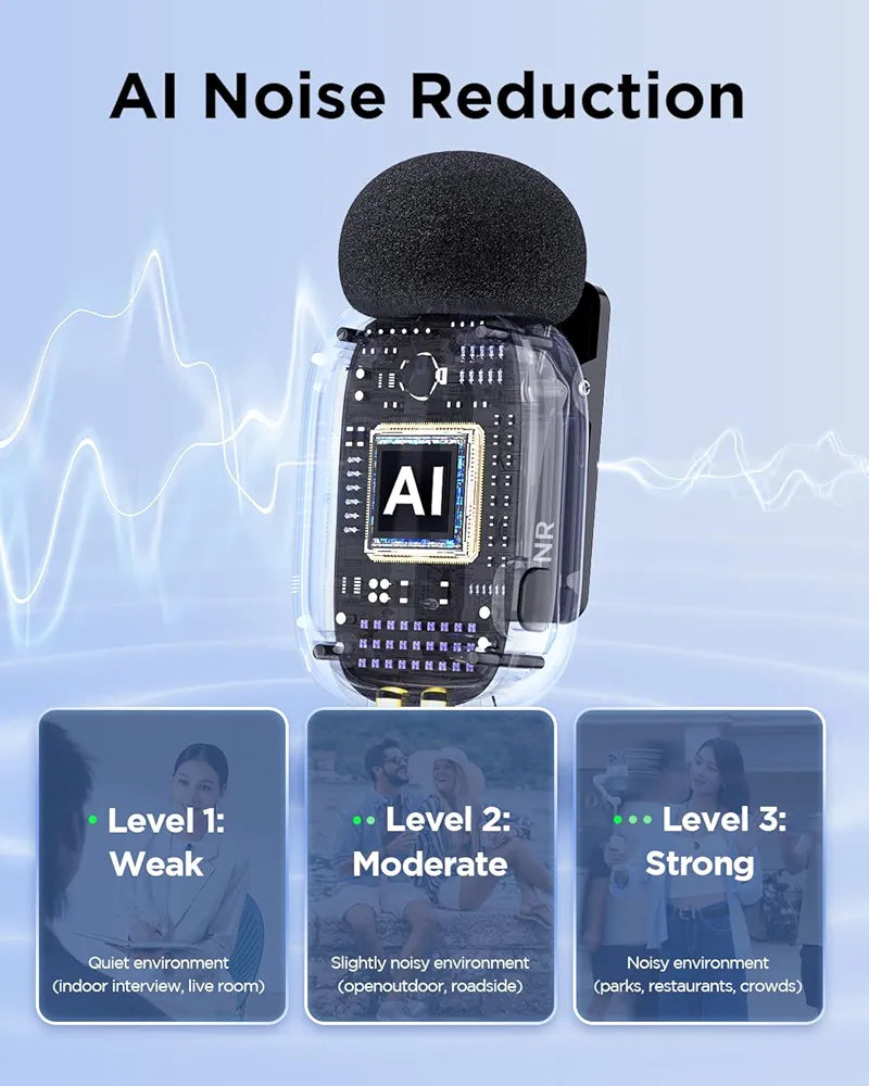 Boya Mini microphone