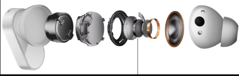 Oneplus nord buds 2r