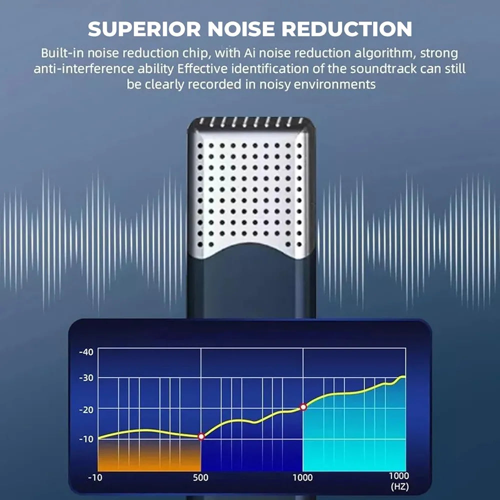 Grade SX-960 Wireless Mic