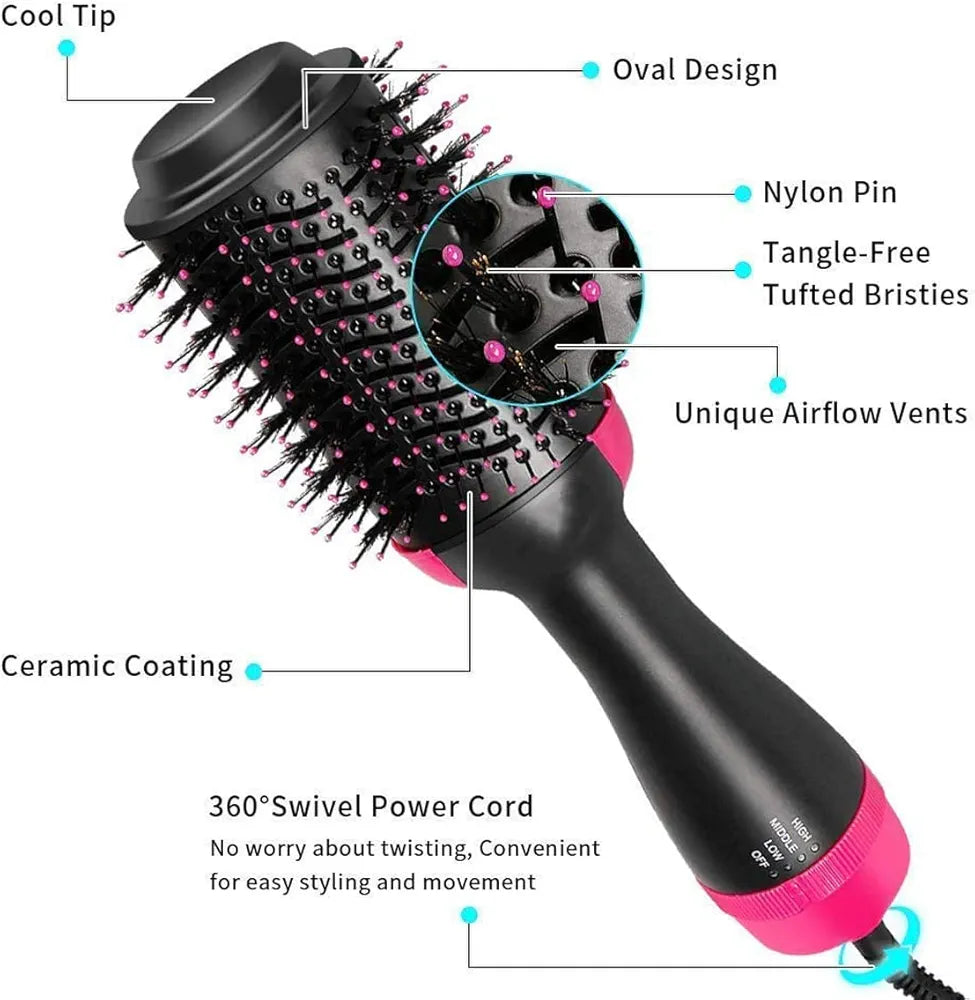 Hair Dryer Machine