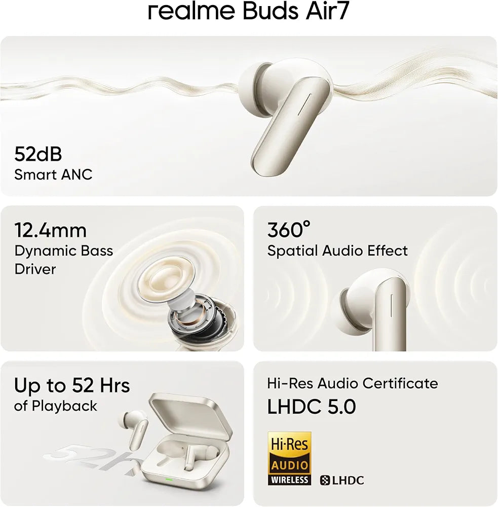 Realme buds air 7