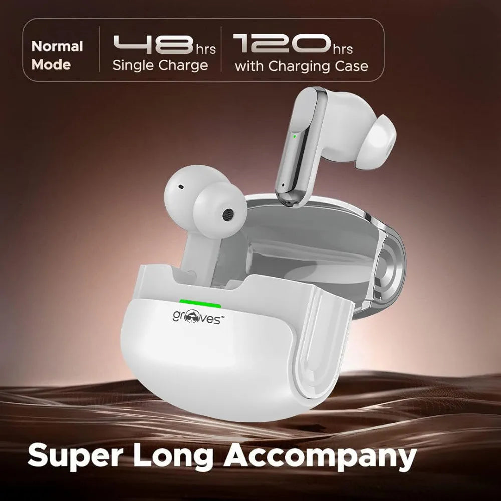 Grooves Theta 100 Pro