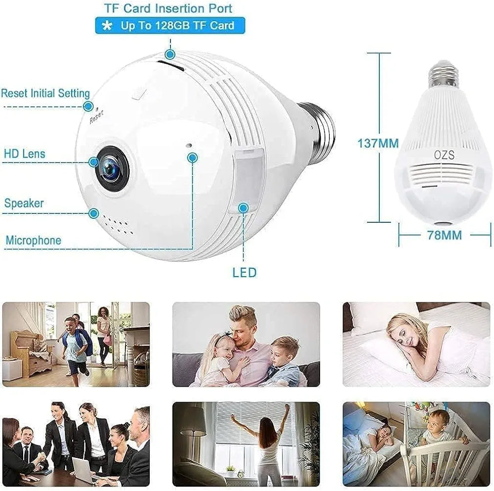 360° IP Camera